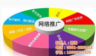 产品网络营销策划 筷子网络 在线咨询 邯郸网络营销策划